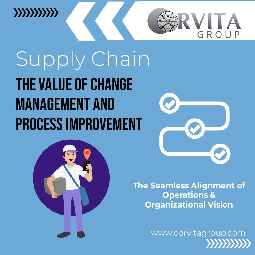 The Value of Change Management and Process Improvement | Corvita Group